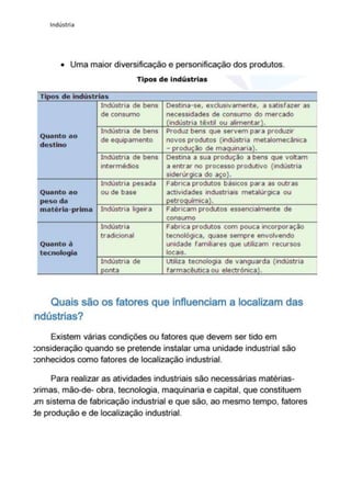 Indústria
 