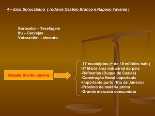 4 – Eixo Sorocabano  ( rodovia Castelo Branco e Raposo Tavares ) Sorocaba – Tecelagem Itu – Cervejas Votorantim – cimento Grande Rio de Janeiro -17 municipios (+ de 10 milhões hab.) -2ª Maior área industrial do país -Refinarias (Duque de Caxias) -Construção Naval importante -Importante porto (Rio de Janeiro) -Próximo de matéria prima -Grande mercado consumidor 