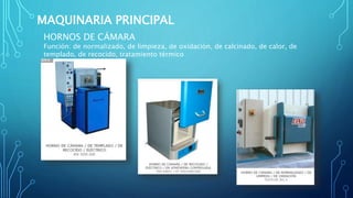 MAQUINARIA PRINCIPAL
HORNOS DE CÁMARA
Función: de normalizado, de limpieza, de oxidación, de calcinado, de calor, de
templado, de recocido, tratamiento térmico
 