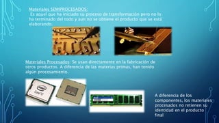 Materiales Procesados: Se usan directamente en la fabricación de
otros productos. A diferencia de las materias primas, han tenido
algún procesamiento.
A diferencia de los
componentes, los materiales
procesados no retienen su
identidad en el producto
final
Materiales SEMIPROCESADOS:
Es aquel que ha iniciado su proceso de transformación pero no lo
ha terminado del todo y aun no se obtiene el producto que se está
elaborando.
 