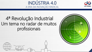 1
4ª Revolução Industrial
Um tema no radar de muitos
profissionais
INDÚSTRIA 4.0
A ERA DA INOVAÇÃO RADICAL
 