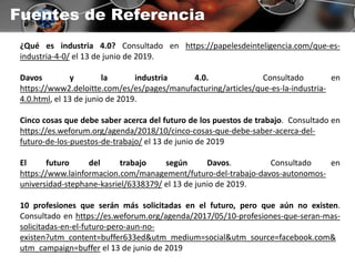 Fuentes de Referencia
¿Qué es industria 4.0? Consultado en https://papelesdeinteligencia.com/que-es-
industria-4-0/ el 13 de junio de 2019.
Davos y la industria 4.0. Consultado en
https://www2.deloitte.com/es/es/pages/manufacturing/articles/que-es-la-industria-
4.0.html, el 13 de junio de 2019.
Cinco cosas que debe saber acerca del futuro de los puestos de trabajo. Consultado en
https://es.weforum.org/agenda/2018/10/cinco-cosas-que-debe-saber-acerca-del-
futuro-de-los-puestos-de-trabajo/ el 13 de junio de 2019
El futuro del trabajo según Davos. Consultado en
https://www.lainformacion.com/management/futuro-del-trabajo-davos-autonomos-
universidad-stephane-kasriel/6338379/ el 13 de junio de 2019.
10 profesiones que serán más solicitadas en el futuro, pero que aún no existen.
Consultado en https://es.weforum.org/agenda/2017/05/10-profesiones-que-seran-mas-
solicitadas-en-el-futuro-pero-aun-no-
existen?utm_content=buffer633ed&utm_medium=social&utm_source=facebook.com&
utm_campaign=buffer el 13 de junio de 2019
 