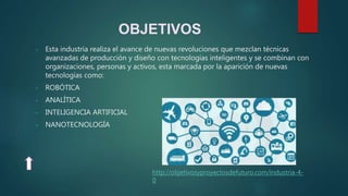 OBJETIVOS
- Esta industria realiza el avance de nuevas revoluciones que mezclan técnicas
avanzadas de producción y diseño con tecnologías inteligentes y se combinan con
organizaciones, personas y activos, esta marcada por la aparición de nuevas
tecnologías como:
- ROBÓTICA
- ANALÍTICA
- INTELIGENCIA ARTIFICIAL
- NANOTECNOLOGÍA
http://objetivosyproyectosdefuturo.com/industria-4-
0
 