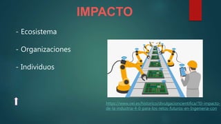 IMPACTO
https://www.oei.es/historico/divulgacioncientifica/?El-impacto-
de-la-industria-4-0-para-los-retos-futuros-en-Ingenieria-con
- Ecosistema
- Organizaciones
- Individuos
 