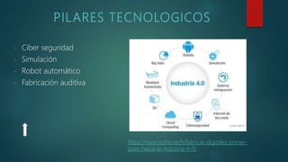 PILARES TECNOLOGICOS
- Ciber seguridad
- Simulación
- Robot automático
- Fabricación auditiva
https://www.sothis.tech/fabricas-digitales-primer-
paso-hacia-la-industria-4-0/
 