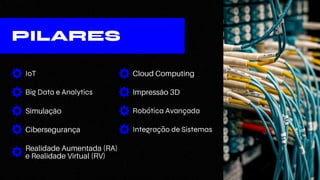 IoT Cloud Computing
Big Data e Analytics Impressão 3D
Simulação
Cibersegurança
Realidade Aumentada (RA)
e Realidade Virtual (RV)
Robótica Avançada
Integração de Sistemas
PILARES
 