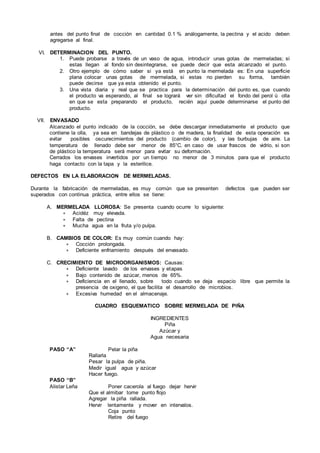 antes del punto final de cocción en cantidad 0.1 % análogamente, la pectina y el acido deben
agregarse al final.
VI. DETERMINACION DEL PUNTO.
1. Puede probarse a través de un vaso de agua, introducir unas gotas de mermeladas; si
estas llegan al fondo sin desintegrarse, se puede decir que esta alcanzado el punto.
2. Otro ejemplo de cómo saber si ya está en punto la mermelada es: En una superficie
plana colocar unas gotas de mermelada, si estas no pierden su forma, también
puede decirse que ya esta obtenido el punto.
3. Una vista diaria y real que se practica para la determinación del punto es, que cuando
el producto va esperando, al final se logrará ver sin dificultad el fondo del perol ú olla
en que se esta preparando el producto, recién aquí puede determinarse el punto del
producto.
VII. ENVASADO
Alcanzado el punto indicado de la cocción, se debe descargar inmediatamente el producto que
contiene la olla, ya sea en bandejas de plástico o de madera, la finalidad de esta operación es
evitar posibles oscurecimientos del producto (cambio de color), y las burbujas de aire. La
temperatura de llenado debe ser menor de 85°C. en caso de usar frascos de vidrio, si son
de plástico la temperatura será menor para evitar su deformación.
Cerrados los envases invertidos por un tiempo no menor de 3 minutos para que el producto
haga contacto con la tapa y la esterilice.
DEFECTOS EN LA ELABORACION DE MERMELADAS.
Durante la fabricación de mermeladas, es muy común que se presenten defectos que pueden ser
superados con continua práctica, entre ellos se tiene:
A. MERMELADA LLOROSA: Se presenta cuando ocurre lo siguiente:
∗ Acidéz muy elevada.
∗ Falta de pectina
∗ Mucha agua en la fruta y/o pulpa.
B. CAMBIOS DE COLOR: Es muy común cuando hay:
∗ Cocción prolongada.
∗ Deficiente enfriamiento después del envasado.
C. CRECIMIENTO DE MICROORGANISMOS: Causas:
∗ Deficiente lavado de los envases y etapas
∗ Bajo contenido de azúcar, menos de 65%.
∗ Deficiencia en el llenado, sobre todo cuando se deja espacio libre que permite la
presencia de oxigeno, el que facilita el desarrollo de microbios.
∗ Excesiva humedad en el almacenaje.
CUADRO ESQUEMATICO SOBRE MERMELADA DE PIÑA
INGREDIENTES
Piña
Azúcar y
Agua necesaria
PASO “A” Pelar la piña
Rallarla
Pesar la pulpa de piña.
Medir igual agua y azúcar
Hacer fuego.
PASO “B”
Alistar Leña Poner cacerola al fuego dejar hervir
Que el almibar tome punto flojo
Agregar la piña rallada.
Hervir lentamente y mover en intervalos.
Coja punto
Retire del fuego
 