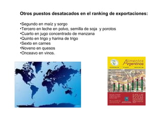 Otros puestos desatacados en el ranking de exportaciones:
•Segundo en maíz y sorgo
•Tercero en leche en polvo, semilla de soja y porotos
•Cuarto en jugo concentrado de manzana
•Quinto en trigo y harina de trigo
•Sexto en carnes
•Noveno en quesos
•Onceavo en vinos.
 
