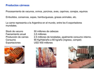 Productos cárneos
Procesamiento de vacunos, ovinos, porcinos, aves, caprinos, conejos, equinos
Embutidos, conservas, sopas, hamburguesas, grasas animales, etc.
La carne representa a la Argentina en el mundo, entre los 6 exportadores
mundiales.
Stock de vacuno 50 millones de cabezas
Faenamiento anual 3,5 millones
Producción de carnes 2,5 millones de toneladas, ppalmente consumo interno.
Consumo 90 Kg/Hab/año a 60 kg/año (ingreso, compet)
Exportaciones USD 450 millones
 