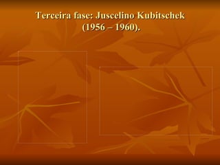 Terceira fase: Juscelino Kubitschek  (1956 – 1960). 
