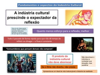 Fundamentos e aspectos da Indústria Cultural
A indústria cultural
prescinde o expectador da
reflexão
Quanto menos esforço para a reflexão, melhor
Tudo é passado de forma rápida para que não dê tempo de
refletir ou divagar – o fluxo é constante
“Consumidores que pensam demais não compram”
O produto da
indústria cultural
não deve aborrecer
Se o filme não divertiu, não presta
Apresenta-se um ideal de vida inalcançável e distante da realidade
Não deve levar o
indivíduo a
contestar sua
situação, mas
aceitá-la
Obras de arte clássica geram
incômodo, abalam conceitos e
apresentam alternativas
perigosas (a Indústria Cultural
não quer fuga da normalidade)
 
