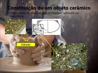 Constituição de um objeto cerâmico
(Observação de provetes com microscópio óptico em luz
transmitida)
Vidrado
 