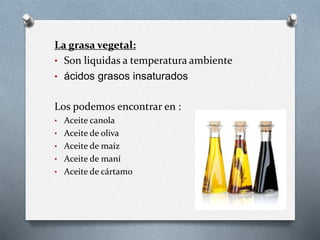 La grasa vegetal:
• Son liquidas a temperatura ambiente
• ácidos grasos insaturados
Los podemos encontrar en :
• Aceite canola
• Aceite de oliva
• Aceite de maíz
• Aceite de maní
• Aceite de cártamo
 