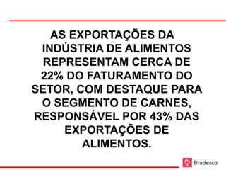 AS EXPORTAÇÕES DA
 INDÚSTRIA DE ALIMENTOS
  REPRESENTAM CERCA DE
 22% DO FATURAMENTO DO
SETOR, COM DESTAQUE PARA
 O SEGMENTO DE CARNES,
RESPONSÁVEL POR 43% DAS
     EXPORTAÇÕES DE
        ALIMENTOS.
          27
 