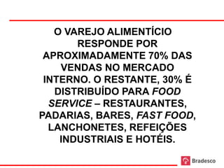 O VAREJO ALIMENTÍCIO
       RESPONDE POR
 APROXIMADAMENTE 70% DAS
    VENDAS NO MERCADO
 INTERNO. O RESTANTE, 30% É
   DISTRIBUÍDO PARA FOOD
  SERVICE – RESTAURANTES,
PADARIAS, BARES, FAST FOOD,
  LANCHONETES, REFEIÇÕES
    INDUSTRIAIS E HOTÉIS.
           32
 