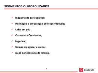 SEGMENTOS OLIGOPOLIZADOS



    Indústria de café solúvel;

    Refinação e preparação de óleos vegetais;

    Leite em pó;

    Carnes em Conservas;

    Iogurtes;

    Usinas de açúcar e álcool;

    Suco concentrado de laranja.




                                  6
 