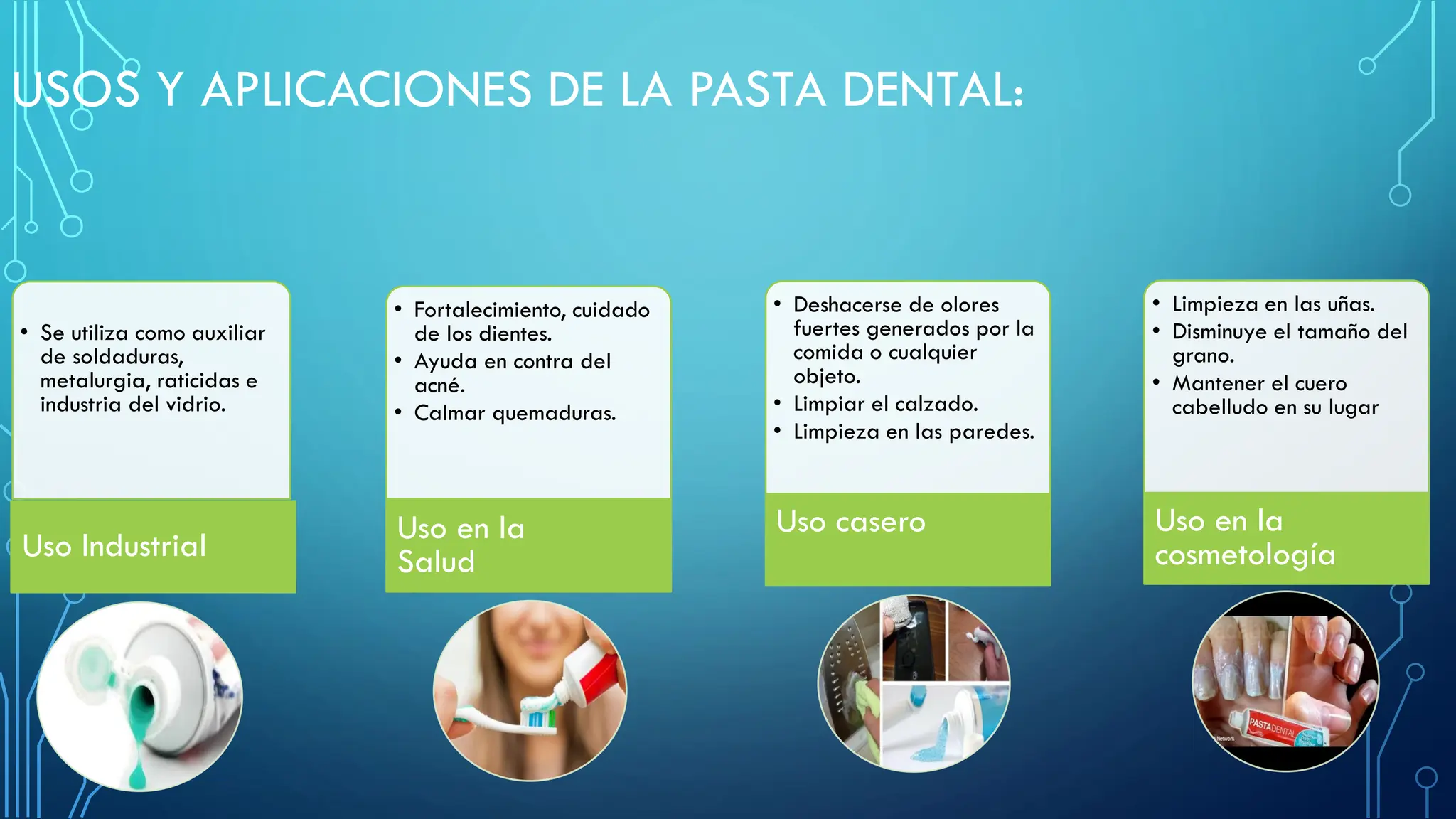 INDUSTRIA DE LA PASTA DENTAL- historia e investigación | PDF | Oral