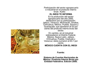   Participación del sector agropecuario e industrial en el producto interno bruto  Audio:       EL INEGI TE INFORMA En la producción del sector agropecuario del año 2000, destacaron por su participación: Jalisco, Veracruz, Michoacán, Sinaloa, Chihuahua, México, Puebla, Sonora y Guanajuato; que aportaron el 53 por ciento del producto interno bruto del sector. En cambio, en el industrial sobresalieron el Distrito Federal, México, Nuevo León, Jalisco, Chihuahua, Puebla, Coahuila y Veracruz; éstos sumaron el 63.1 por ciento. MÉXICO CUENTA CON EL INEGI    Fuente: Sistema de Cuentas Nacionales de México. Producto Interno Bruto por Entidad Federativa. Edición 2000. 