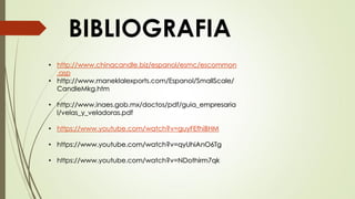 BIBLIOGRAFIA
• http://www.chinacandle.biz/espanol/esmc/escommon
.asp
• http://www.maneklalexports.com/Espanol/SmallScale/
CandleMkg.htm
• http://www.inaes.gob.mx/doctos/pdf/guia_empresaria
l/velas_y_veladoras.pdf
• https://www.youtube.com/watch?v=guyFEfhiBHM
• https://www.youtube.com/watch?v=qyUhiAnO6Tg
• https://www.youtube.com/watch?v=NDothirm7qk
 
