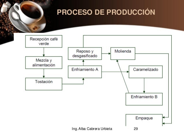 Pastillas Para Adelgazar - Cual Pastillas Son Las Mejores Pastillas Para Adelgazar - Cual Pastillas Son Las Mejores