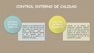 consiste en una planificación del
control en cada fase del proceso
que incluye las pruebas que se
deben ejecutar, lugar y
frecuencia del muestreo, además
de los métodos para la
preparación de la muestra y la
realización del ensayo.
CONTROL
INTERNO
DIRECTO
consiste en un sistema de
conducción a distancia, mediante
el cual se controla las materias
primas y los constituyentes del
cemento de manera indirecta a
través de variables que indican el
funcionamiento correcto de las
maquinarias y equipos.
CONTROL
INTERNO
INDIRECTO
 