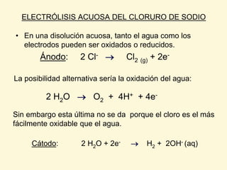 Industria del cloro-álcali.ppt