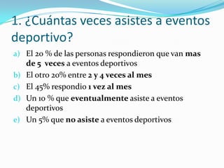 1. ¿Cuántas veces asistes a eventos
deportivo?
a) El 20 % de las personas respondieron que van mas
     de 5 veces a eventos deportivos
b)   El otro 20% entre 2 y 4 veces al mes
c)   El 45% respondio 1 vez al mes
d)   Un 10 % que eventualmente asiste a eventos
     deportivos
e)   Un 5% que no asiste a eventos deportivos
 