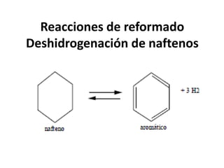 Reacciones de reformado
Deshidrogenación de naftenos
 