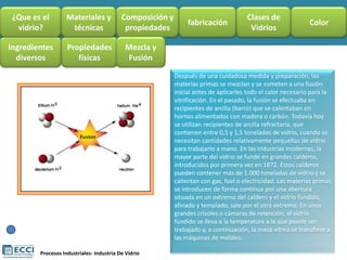 ¿Que es el        Materiales y           Composición y                              Clases de
                                                               fabricación                                  Color
  vidrio?           técnicas               propiedades                                Vidrios

Ingredientes       Propiedades             Mezcla y
  diversos            físicas              Fusión

                                                          Después de una cuidadosa medida y preparación, las
                                                          materias primas se mezclan y se someten a una fusión
                                                          inicial antes de aplicarles todo el calor necesario para la
                                                          vitrificación. En el pasado, la fusión se efectuaba en
                                                          recipientes de arcilla (barro) que se calentaban en
                                                          hornos alimentados con madera o carbón. Todavía hoy
                                                          se utilizan recipientes de arcilla refractaria, que
                                                          contienen entre 0,5 y 1,5 toneladas de vidrio, cuando se
                                                          necesitan cantidades relativamente pequeñas de vidrio
                                                          para trabajarlo a mano. En las industrias modernas, la
                                                          mayor parte del vidrio se funde en grandes calderos,
                                                          introducidos por primera vez en 1872. Estos calderos
                                                          pueden contener más de 1.000 toneladas de vidrio y se
                                                          calientan con gas, fuel o electricidad. Las materias primas
                                                          se introducen de forma continua por una abertura
                                                          situada en un extremo del caldero y el vidrio fundido,
                                                          afinado y templado, sale por el otro extremo. En unos
                                                          grandes crisoles o cámaras de retención, el vidrio
                                                          fundido se lleva a la temperatura a la que puede ser
                                                          trabajado y, a continuación, la masa vítrea se transfiere a
                                                          las máquinas de moldeo.

        Procesos Industriales- Industria De Vidrio
 