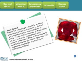 ¿Que es el        Materiales y           Composición y                 Clases de
                                                         fabricación
 vidrio?           técnicas               propiedades                   Vidrios




       Procesos Industriales- Industria De Vidrio
 