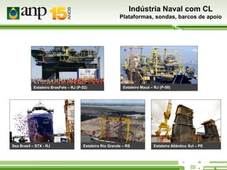 Indústria Naval com CL
Plataformas, sondas, barcos de apoio

Estaleiro BrasFels – RJ (P-52)

Sea Brasil – STX - RJ

Estaleiro Mauá – RJ (P-50)

Estaleiro Rio Grande – RS

Estaleiro Atlântico Sul – PE

 