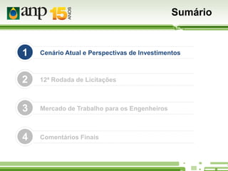 Sumário

1

Cenário Atual e Perspectivas de Investimentos

2

12ª Rodada de Licitações

3

Mercado de Trabalho para os Engenheiros

4

Comentários Finais

 