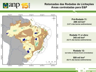 Retomadas das Rodadas de Licitações
Áreas contratadas para E&P

Pré-Rodada 11:
288 mil km2
(3,8 % das bacias sedimentares)

Rodada 11 e Libra:
345 mil km2
(4,6 % das bacias sedimentares)

Rodada 12:
(se todos os blocos forem arrematados)

509 mil km2
(6,8 % das bacias sedimentares)

 