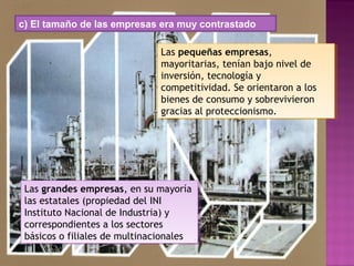 Las pequeñas empresas,
mayoritarias, tenían bajo nivel de
inversión, tecnología y
competitividad. Se orientaron a los
bienes de consumo y sobrevivieron
gracias al proteccionismo.
Las pequeñas empresas,
mayoritarias, tenían bajo nivel de
inversión, tecnología y
competitividad. Se orientaron a los
bienes de consumo y sobrevivieron
gracias al proteccionismo.
Las grandes empresas, en su mayoría
las estatales (propiedad del INI
Instituto Nacional de Industria) y
correspondientes a los sectores
básicos o filiales de multinacionales
Las grandes empresas, en su mayoría
las estatales (propiedad del INI
Instituto Nacional de Industria) y
correspondientes a los sectores
básicos o filiales de multinacionales
c) El tamaño de las empresas era muy contrastado
 