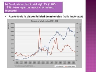 b) En el primer tercio del siglo XX (1900-
1936) tuvo lugar un mayor crecimiento
industrial
• Aumento de la disponibilidad de minerales (hulla importada)
 