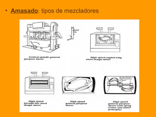 • Amasado: tipos de mezcladores
 