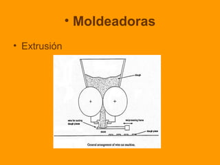 • Moldeadoras
• Extrusión
 