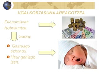 UGALKORTASUNA AREAGOTZEA
Ekonomiaren
Hobekuntza
Gazteago
ezkondu
Haur gehiago
izan.
Ondorioz
 