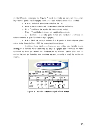 15
de identificação mostrada na Figura 7, será mostrada as características mais
importantes para a identificação e utilização dos motores em nossas tarefas:
• CV ½ - Potência mecânica do motor em CV;
• Ip/In – Relação entre as correntes de partida e nominal;
• Hz – Freqüência da tensão de operação do motor;
• Rpm – Velocidade do motor em freqüência nominal;
• A – Corrente requerida pelo motor em condições nominais de
funcionamento, e que depende do tipo ligação;
• F.S. – Fator de serviço, quando F.S. é igual a 1,0 isto implica que o
motor pode disponibilizar 100% de sua potencia mecânica;
• A última linha mostra as ligações requeridas para tensão menor
(triângulo) e tensão maior (estrela), ou seja, a ligação dos terminais do motor
depende do nível de tensão de alimentação do mesmo. Sendo que para as
nossas tarefas as ligações dos motores variam segundo o nível de tensão do
mesmo.
Figura 7 - Placa de identificação de um motor.
 