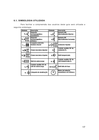 17
6.1. SIMBOLOGIA UTILIZADA
Para facilitar a compreensão dos usuários deste guia será utilizada a
seguinte simbologia.
 