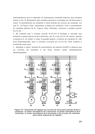 24
eletromecânica que é traduzido no fechamento (conexão elétrica) dos contatos
móvel e fixo. O fechamento dos contatos permite a circulação de corrente para o
motor. O acionamento do contactor é feito através do circuito de comando, em
que K1 , na Figura 10(d), representa a bobina do contactor. Com o acionamento
os contatos abertos de K1 , Figura 10(a), fecharão, inclusive o contato auxiliar
K1(13;14).
• No instante que o contato auxiliar K1 (13;14) é fechado a corrente que
alimenta a bobina percorre dois caminhos, por S1 e por K1 (13;14). Assim, quando
a botoeira S1 for soltar e voltar à posição aberta, a bobina do contactor K1 não
será desenergizada, pois a corrente circulará por K1 (13;14). Este sistema é
conhecido como selo.
• Desligue o motor, através do acionamento da botoeira S0 (NF) e observe que
os circuitos de comando e de força (motor) serão completamente
desenergizados.
Figura 10 - Esquemas de ligação do circuito de força para partida direta a
contactor; a) motor monofásico de 3 terminais, b) motor monofásico de 4
terminais, c) motor monofásico de 6 terminais e (d) circuito de comando
para todos esquemas de ligação.
 
