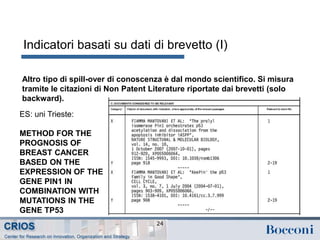 Indicatori basati su dati di brevetto (I)
24
Altro tipo di spill-over di conoscenza è dal mondo scientifico. Si misura
tramite le citazioni di Non Patent Literature riportate dai brevetti (solo
backward).
ES: uni Trieste:
METHOD FOR THE
PROGNOSIS OF
BREAST CANCER
BASED ON THE
EXPRESSION OF THE
GENE PIN1 IN
COMBINATION WITH
MUTATIONS IN THE
GENE TP53
 