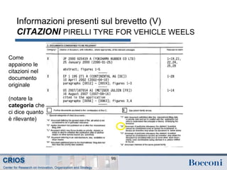Informazioni presenti sul brevetto (V)
CITAZIONI PIRELLI TYRE FOR VEHICLE WEELS
9b
Come
appaiono le
citazioni nel
documento
originale
(notare la
categoria che
ci dice quanto
è rilevante)
 