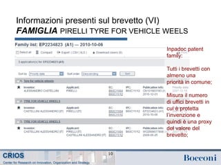 Informazioni presenti sul brevetto (VI)
FAMIGLIA PIRELLI TYRE FOR VEHICLE WEELS
10
Inpadoc patent
family:
Tutti i brevetti con
almeno una
priorità in comune;
Misura il numero
di uffici brevetti in
cui è protetta
l’invenzione e
quindi è una proxy
del valore del
brevetto;
 