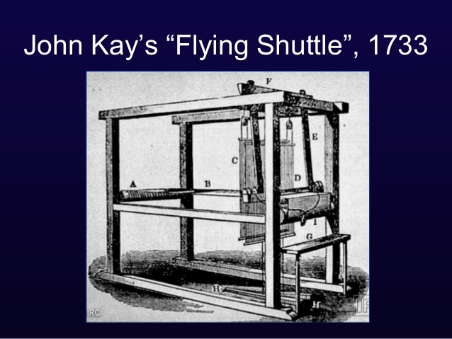 Home Invention Ideas