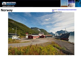 Norway Data Source: Industrial Minerals’ Natural Graphite Report
2012
Picture: Simon Moores
 
