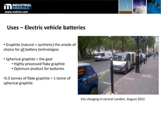 Uses – Electric vehicle batteries
• Graphite (natural + synthetic) the anode of
choice for all battery technologies
• Spherical graphite = the goal
• Highly processed flake graphite
• Optimum product for batteries
•2.5 tonnes of flake graphite = 1 tonne of
spherical graphite
EVs charging in central London, August 2012
 