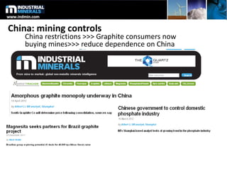 China: mining controls
China restrictions >>> Graphite consumers now
buying mines>>> reduce dependence on China
 