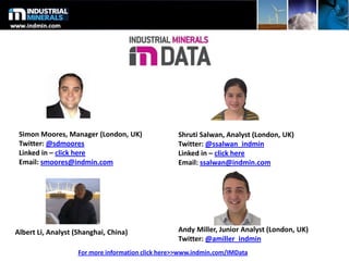 For more information click here>>www.indmin.com/IMData
Simon Moores, Manager (London, UK)
Twitter: @sdmoores
Linked in – click here
Email: smoores@indmin.com
Shruti Salwan, Analyst (London, UK)
Twitter: @ssalwan_indmin
Linked in – click here
Email: ssalwan@indmin.com
Albert Li, Analyst (Shanghai, China) Andy Miller, Junior Analyst (London, UK)
Twitter: @amiller_indmin
 