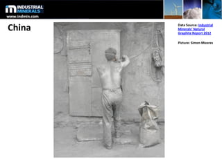 China Data Source: Industrial
Minerals’ Natural
Graphite Report 2012
Picture: Simon Moores
 